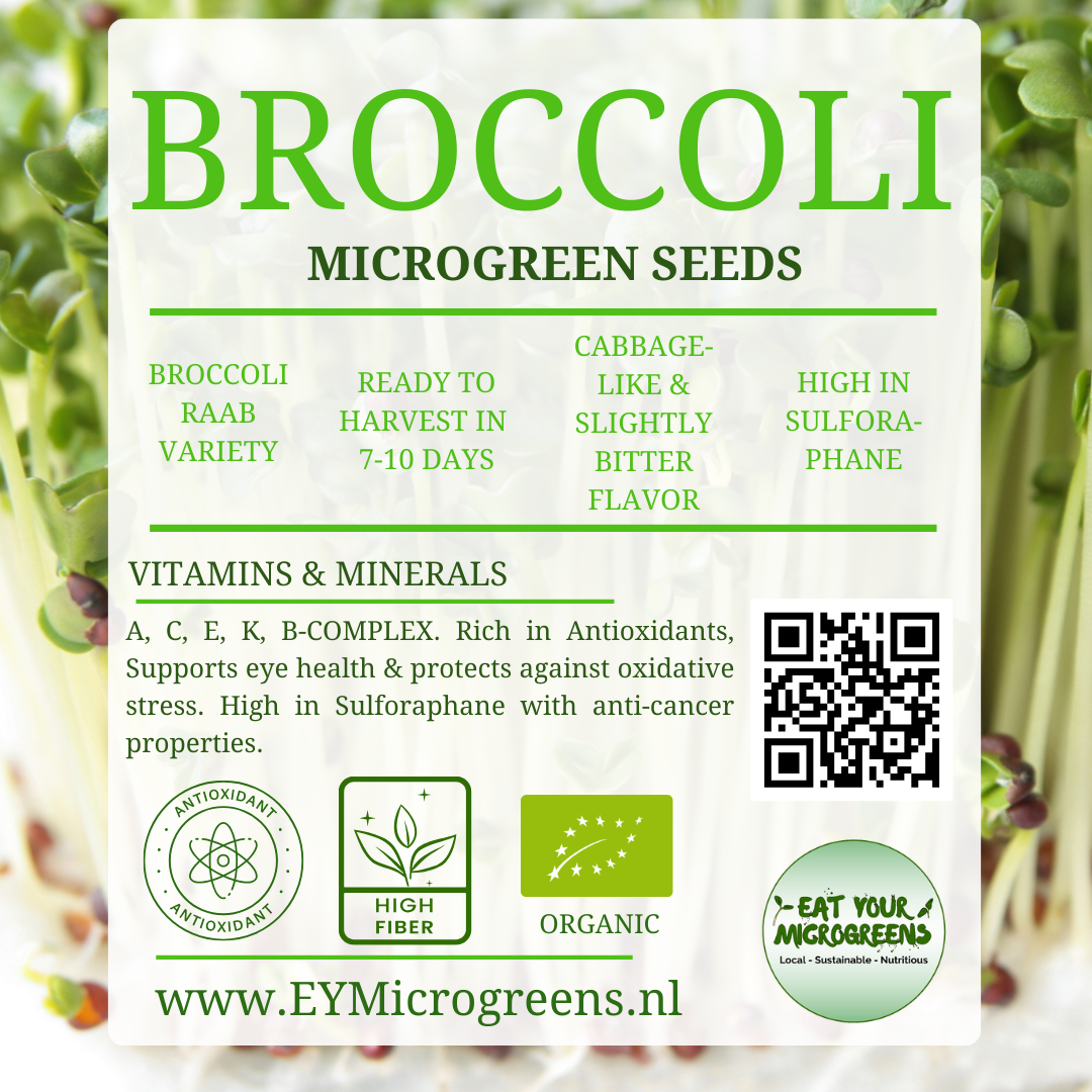 1020 Shallow Tray Set - Build Your Own Microgreen Kit