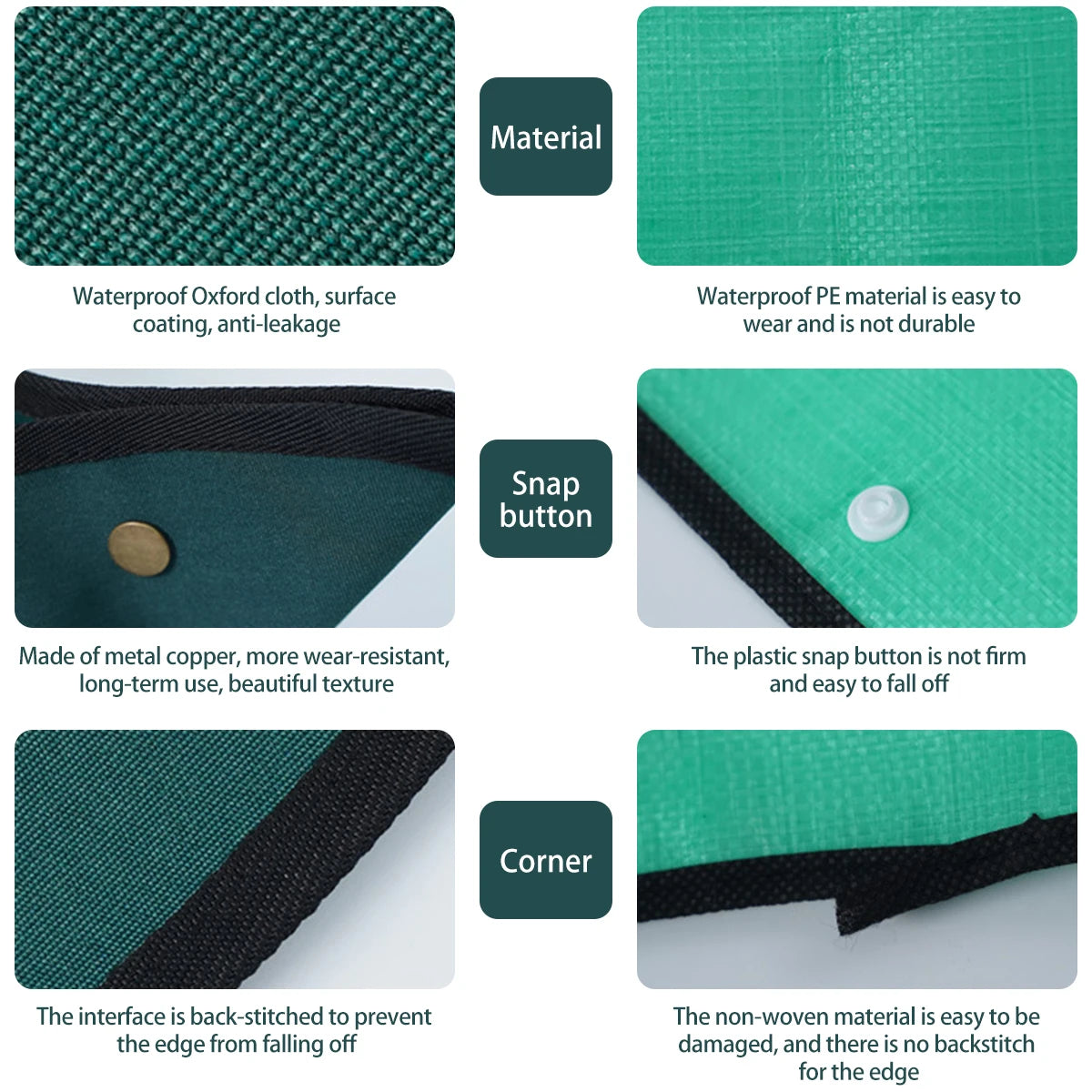 Microgreen Garden Potting Mat 110 x 75CM