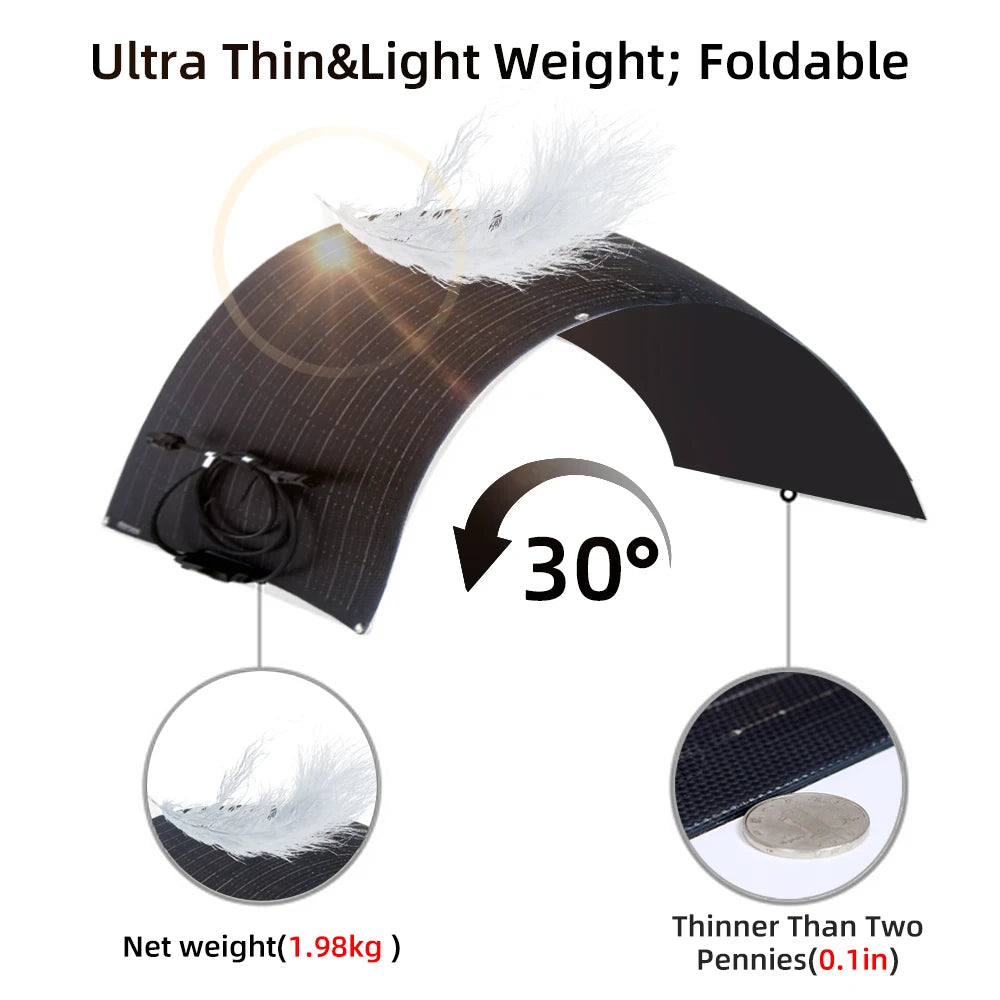 Flexible Solar Panel (ETFE) - Power Your Entire Microgreen Grow Rack with Renewable Circular Energy