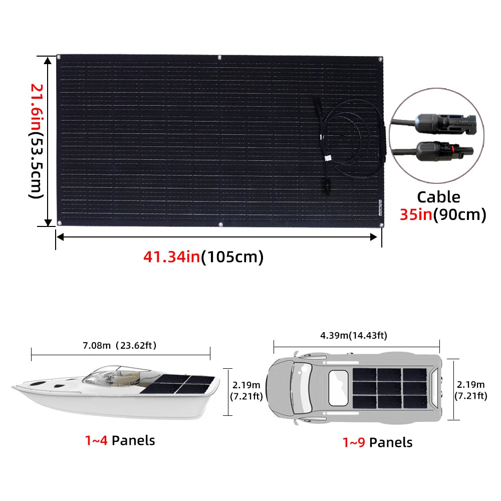 Flexibles Solarmodul (ETFE) - Versorgen Sie Ihr gesamtes Microgreen-Anbauregal mit erneuerbarer Kreislaufenergie