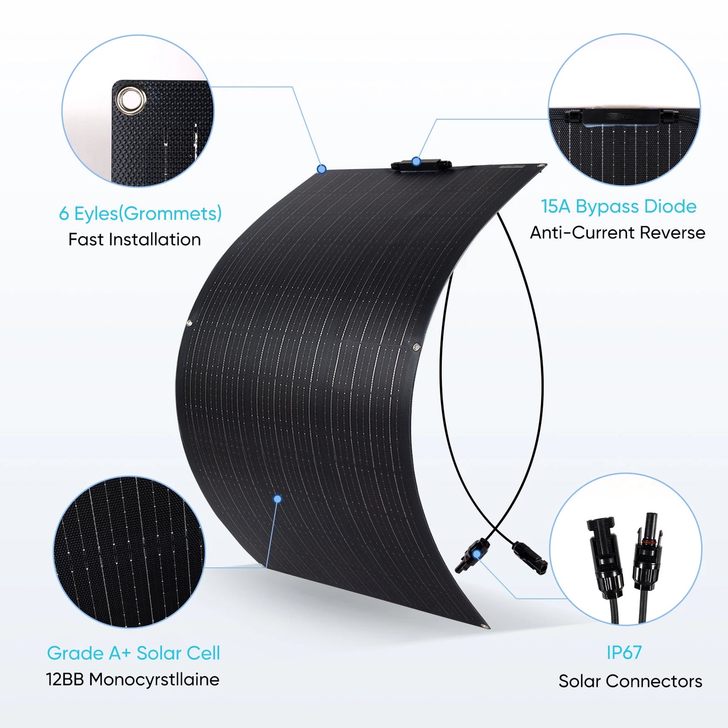 Flexibles Solarmodul (ETFE) - Versorgen Sie Ihr gesamtes Microgreen-Anbauregal mit erneuerbarer Kreislaufenergie